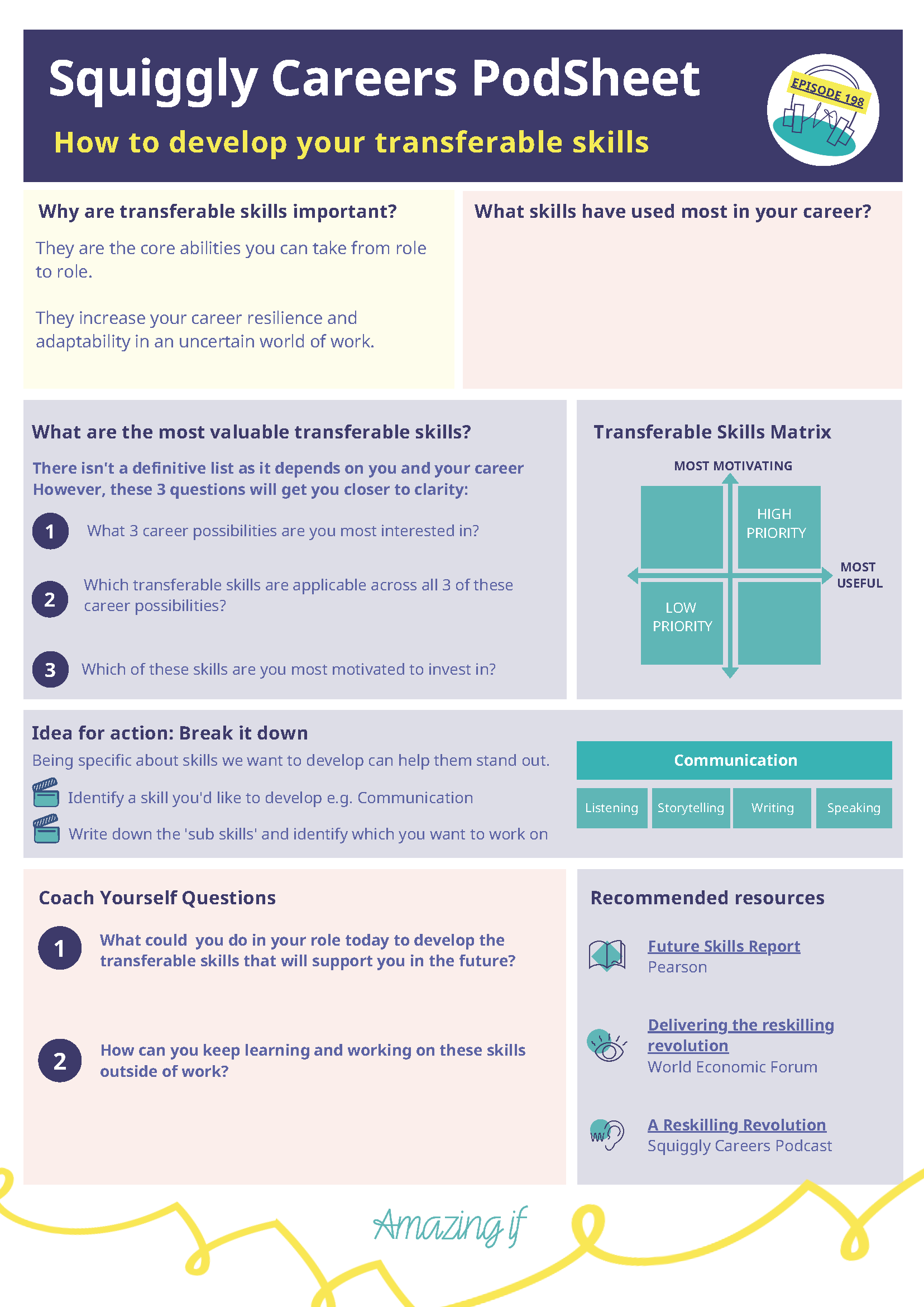 transferable skills assignment