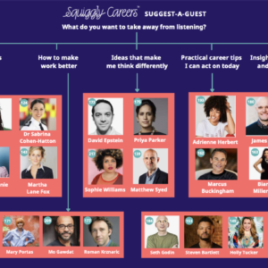 Squiggly Careers ‘suggest-a-guest’ list